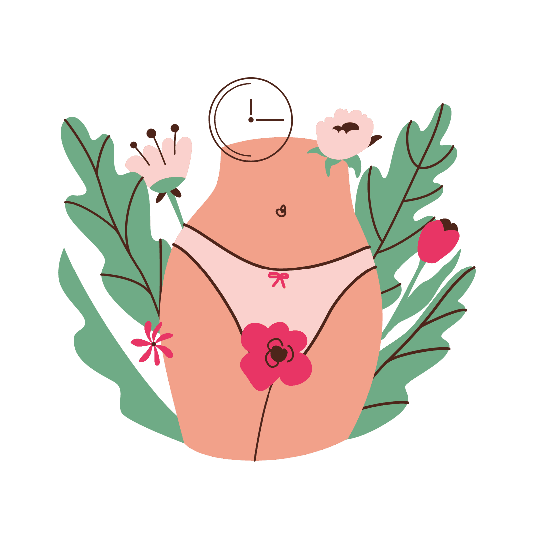 Болезненные менструации (дисменорея), ПМС