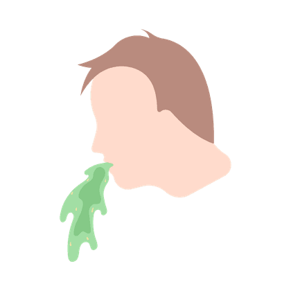 Motion sickness, seasickness, kinetosis